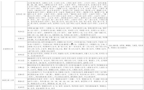 网友爆料配音视频大全最新,配音视频大全最新集结,精彩纷呈等你来赏 第3张 网友爆料配音视频大全最新,配音视频大全最新集结,精彩纷呈等你来赏 第3张