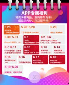 拍拍二手爆料新闻,揭秘二手交易背后的秘密  第2张